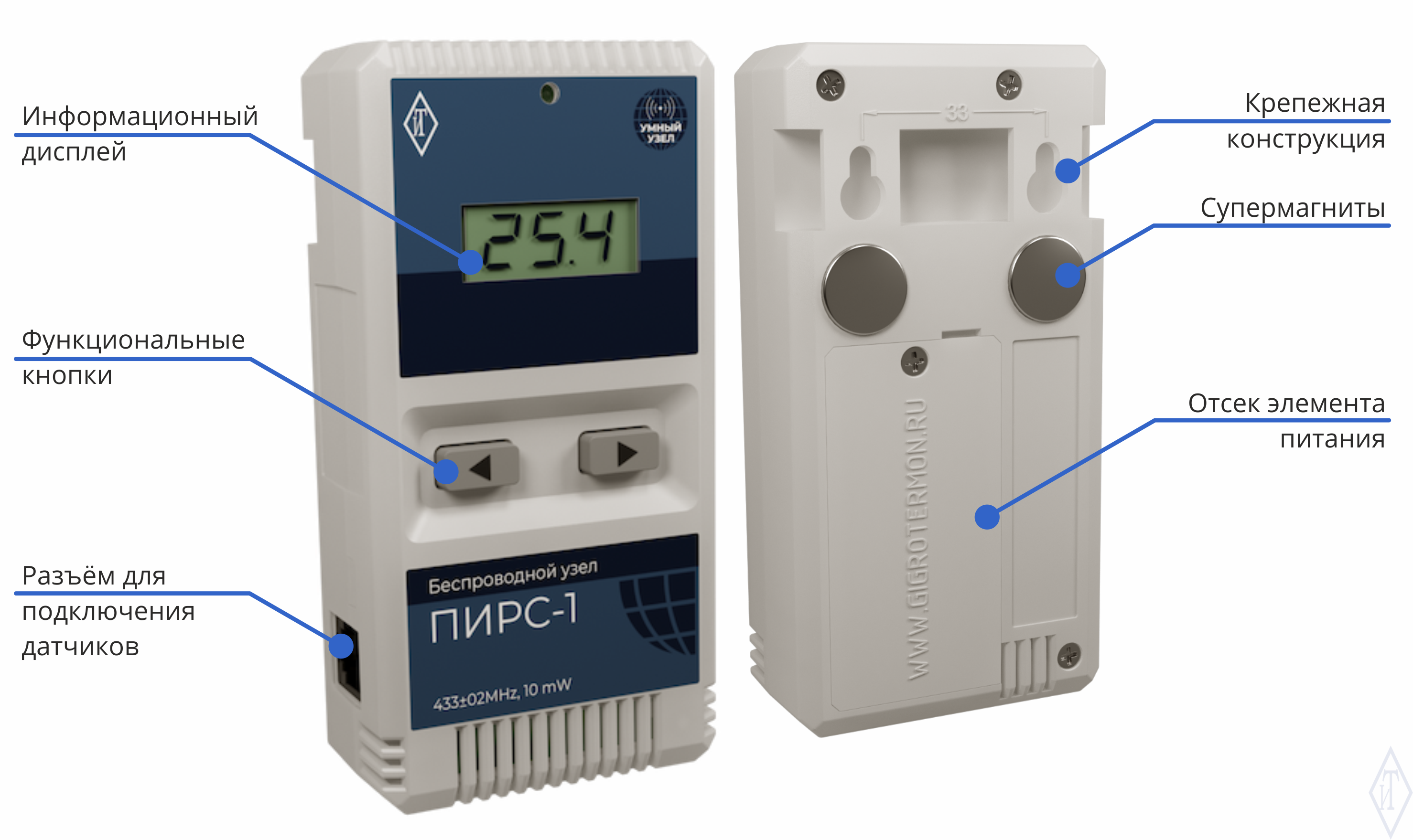 ПИРС-1-М Беспроводной узел (на супермагнитах для фармацевтического холодильника/морозильника)