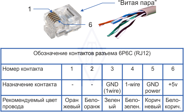 ИТ-ДТ-1-Б(3).png